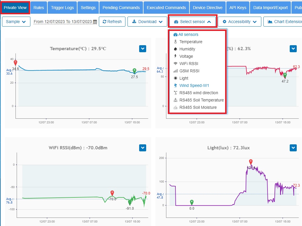 Chọn cảm biến cần tải báo cáo