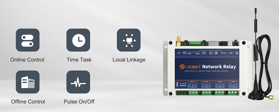 Thiết bị giám sát và điều khiển tích hợp nhiều tính năng