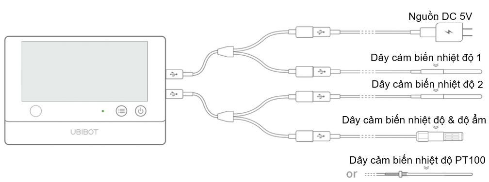 Cách lắp dây cảm biến mở rộng