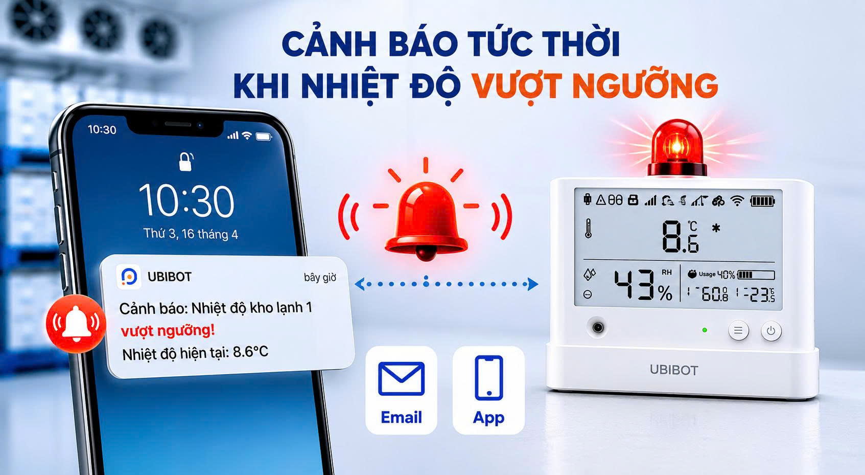 Cảnh báo khi vượt ngưỡng