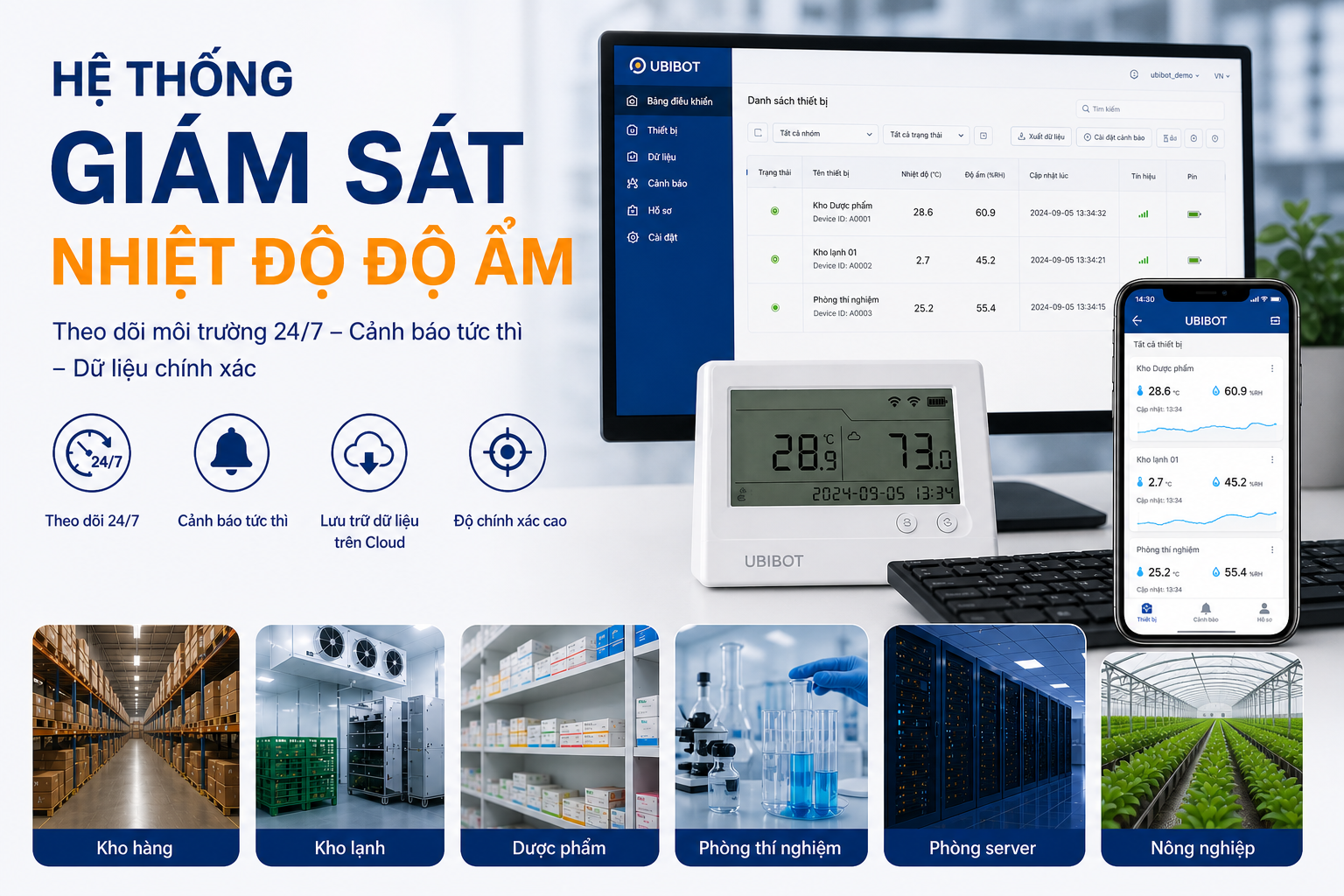 Hệ thống giám sát nhiệt độ độ ẩm Ubibot ứng dụng trong nhiều lĩnh vực