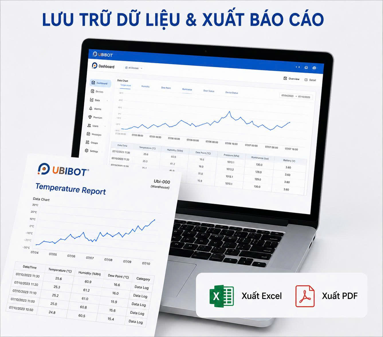 Lưu trữ dữ liệu và xuất báo cáo
