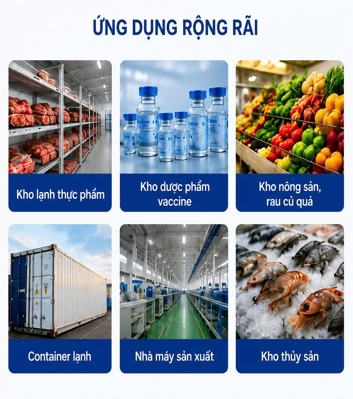 Ubibot ứng dụng trong nhiều lĩnh vực