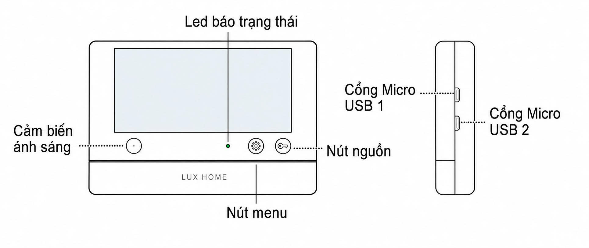 Mô tả phần cứng WS1-L