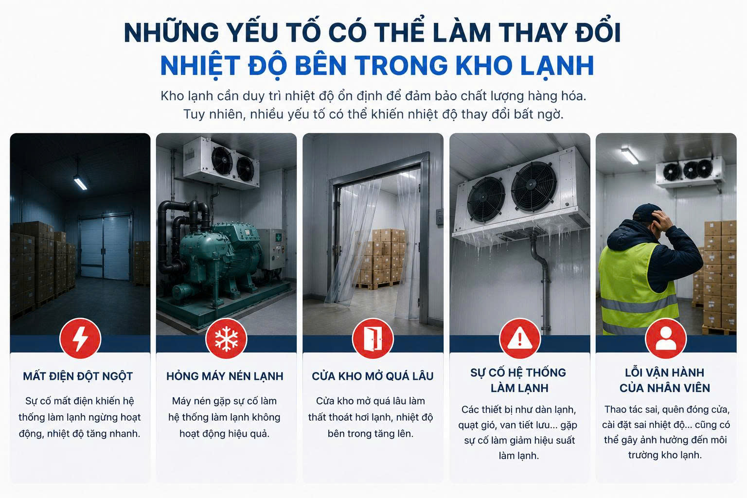 Những yếu tố làm thay đổi nhiệt độ kho lạnh