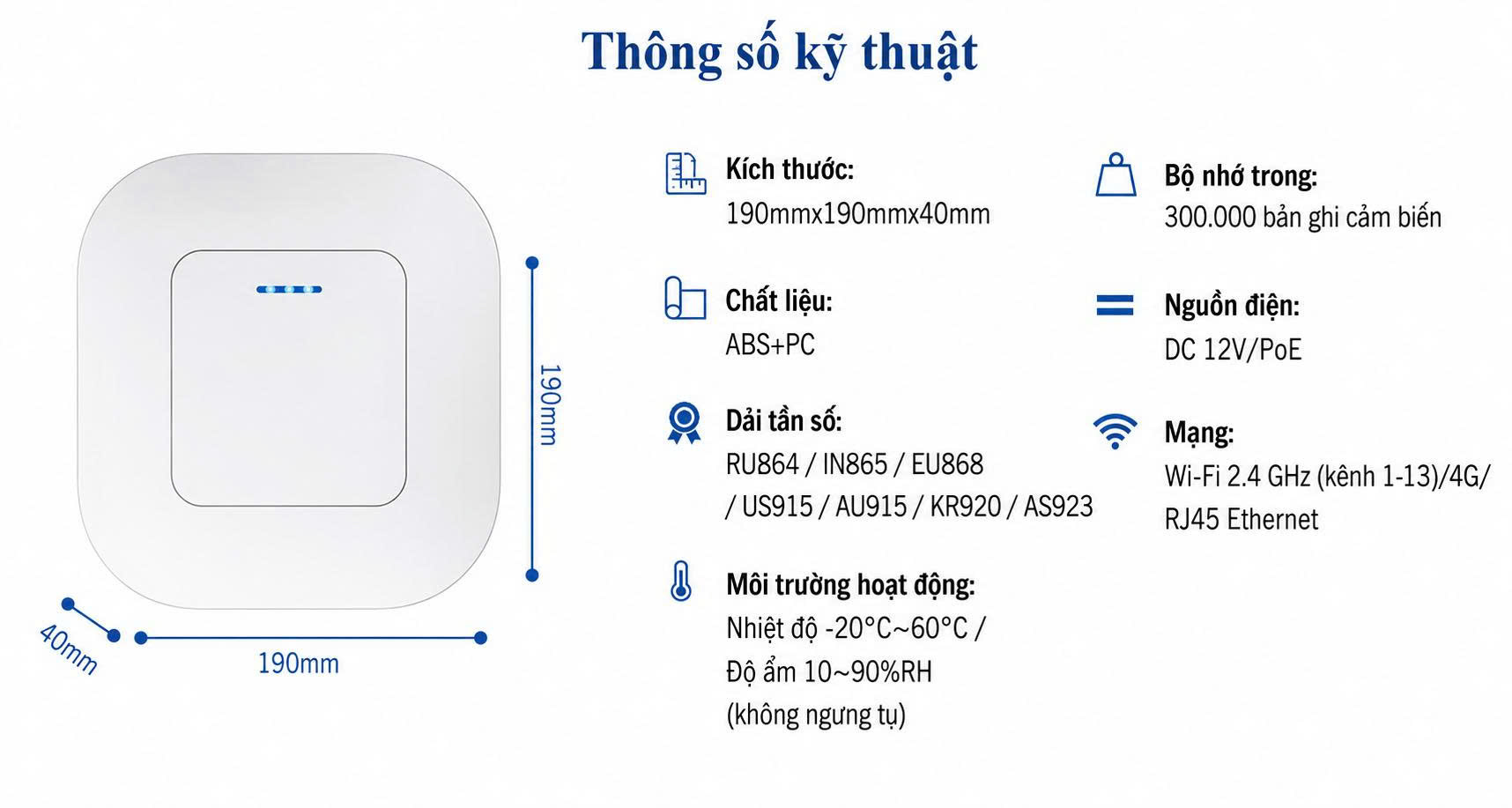 Thông số kỹ thuật Lora GW1