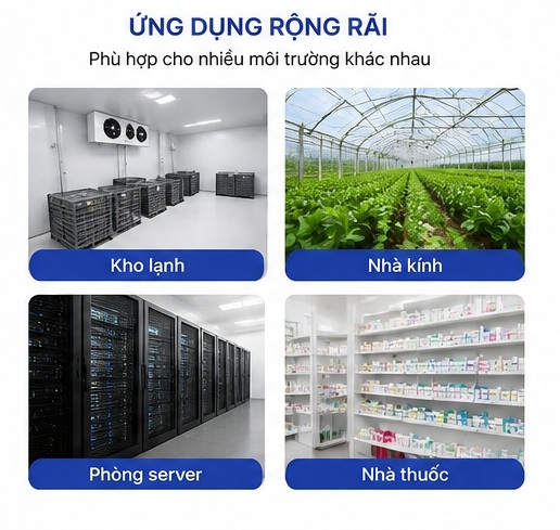 Ứng dụng máy đo cường độ sáng trực tuyến