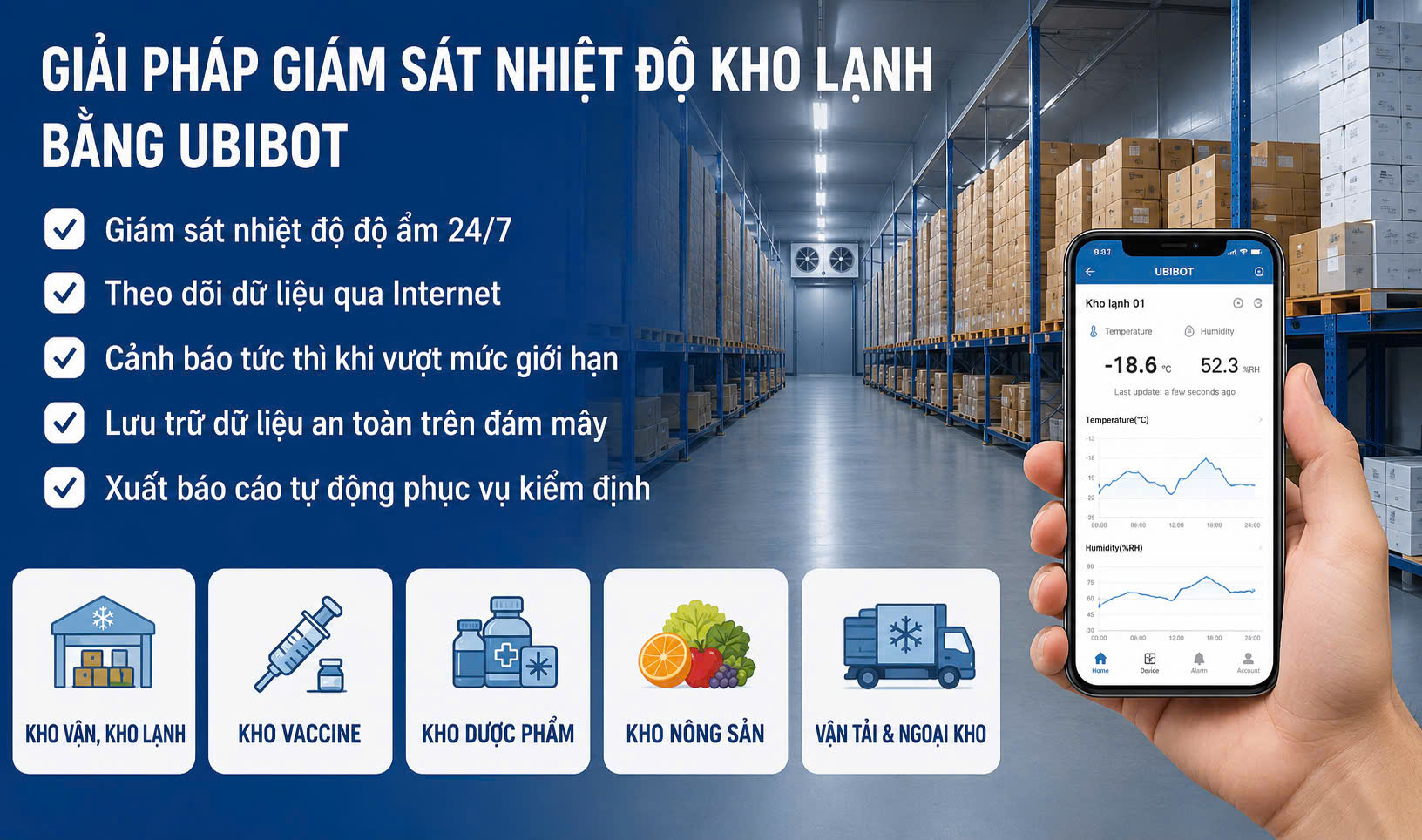Ubibot - Giải pháp giám sát nhiệt độ kho lạnh