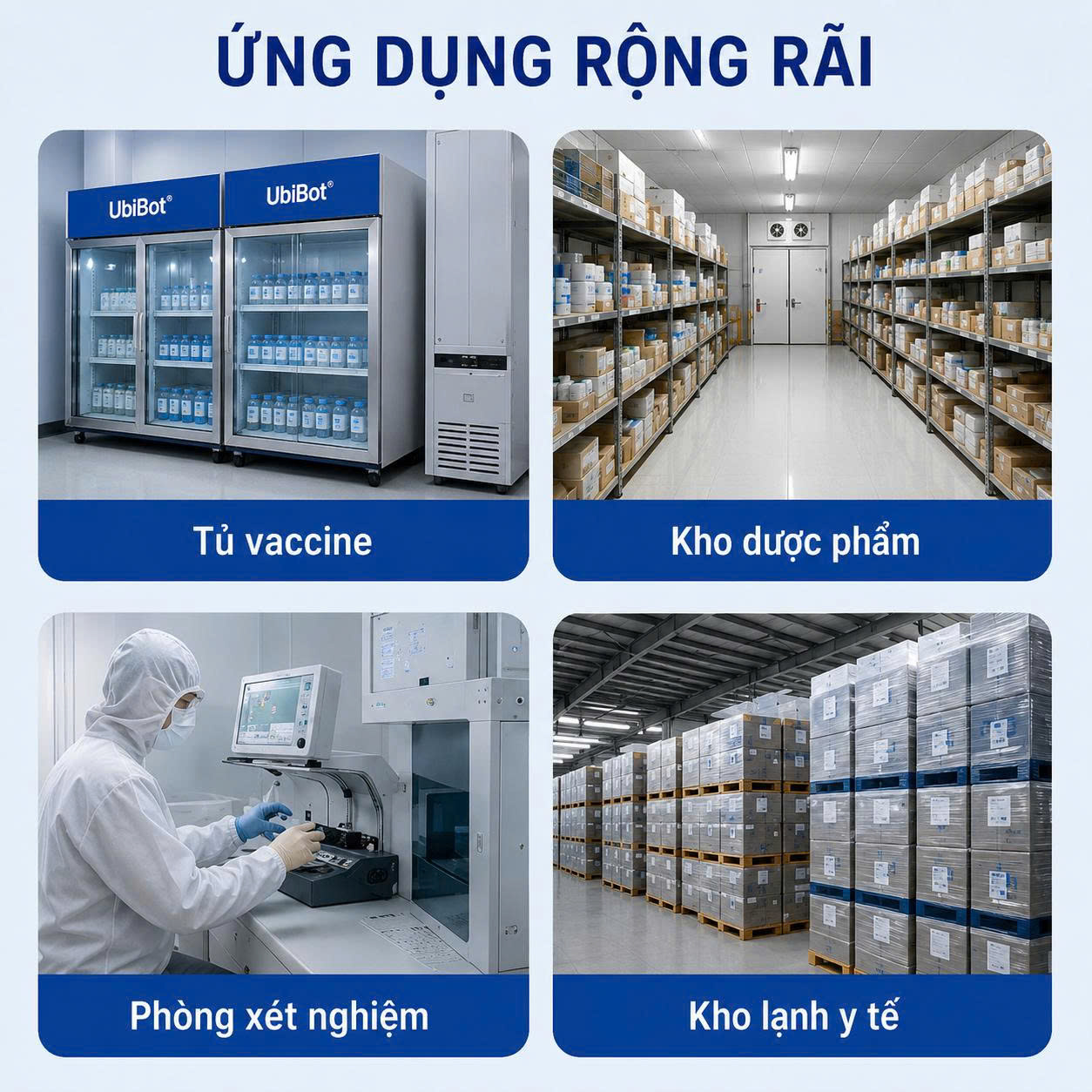 Ubibot ứng dụng rộng rãi trong lĩnh vực y tế