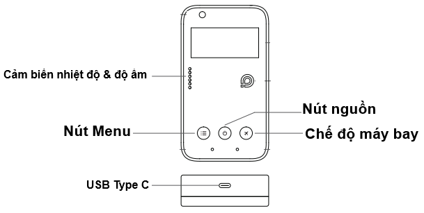 Phần cứng thiết bị WS4PRO